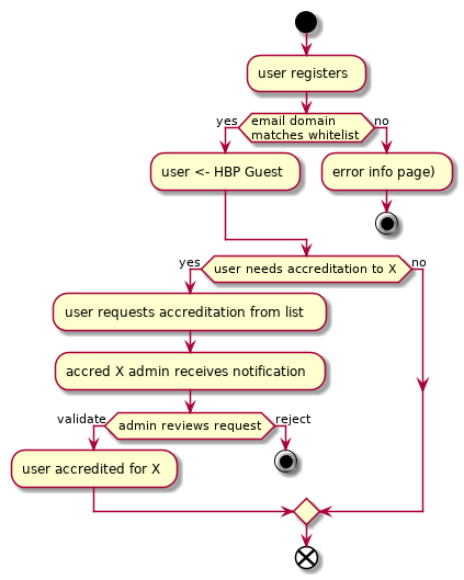 workflow.png